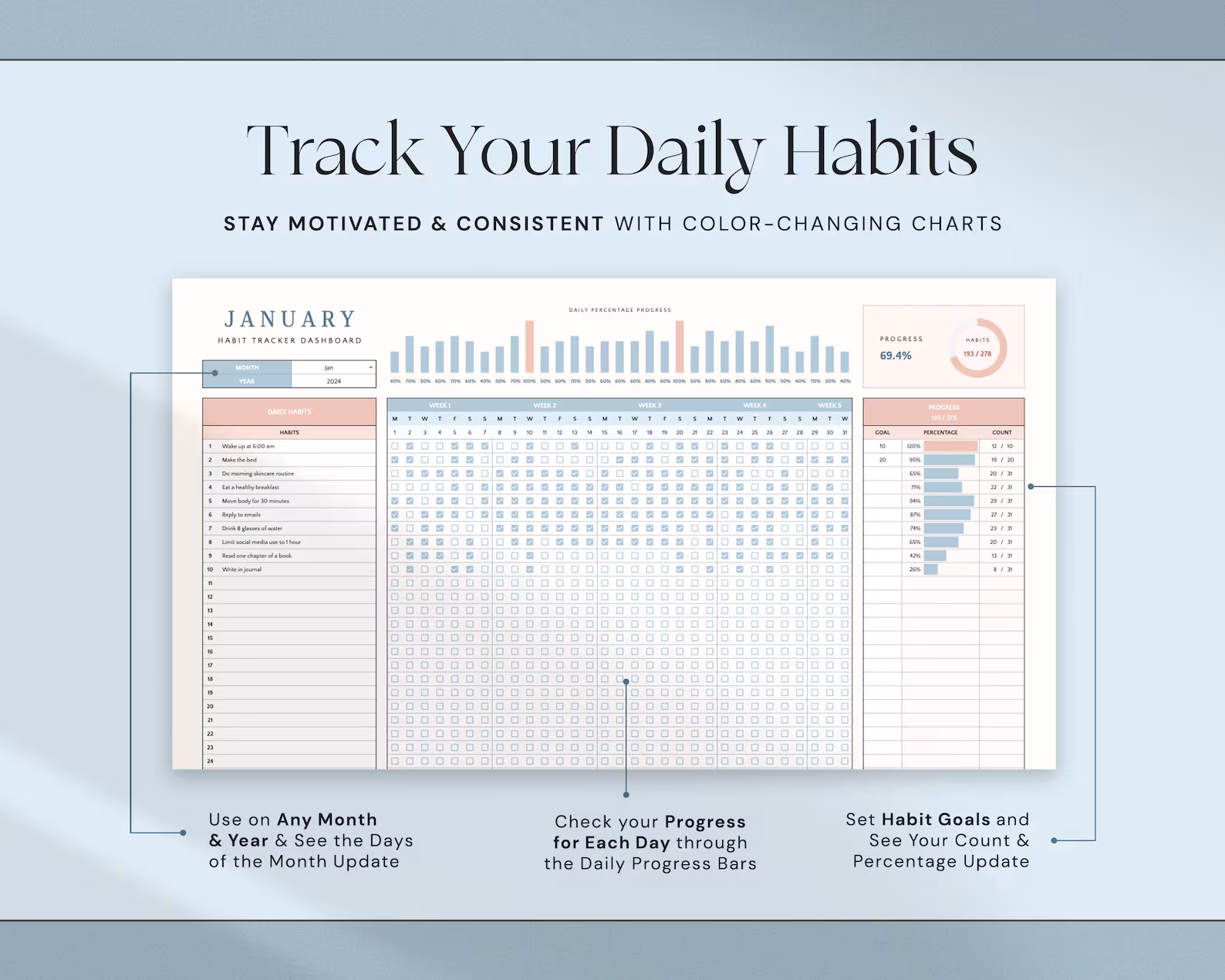 Daily habit tracker with color-changing charts and progress tables