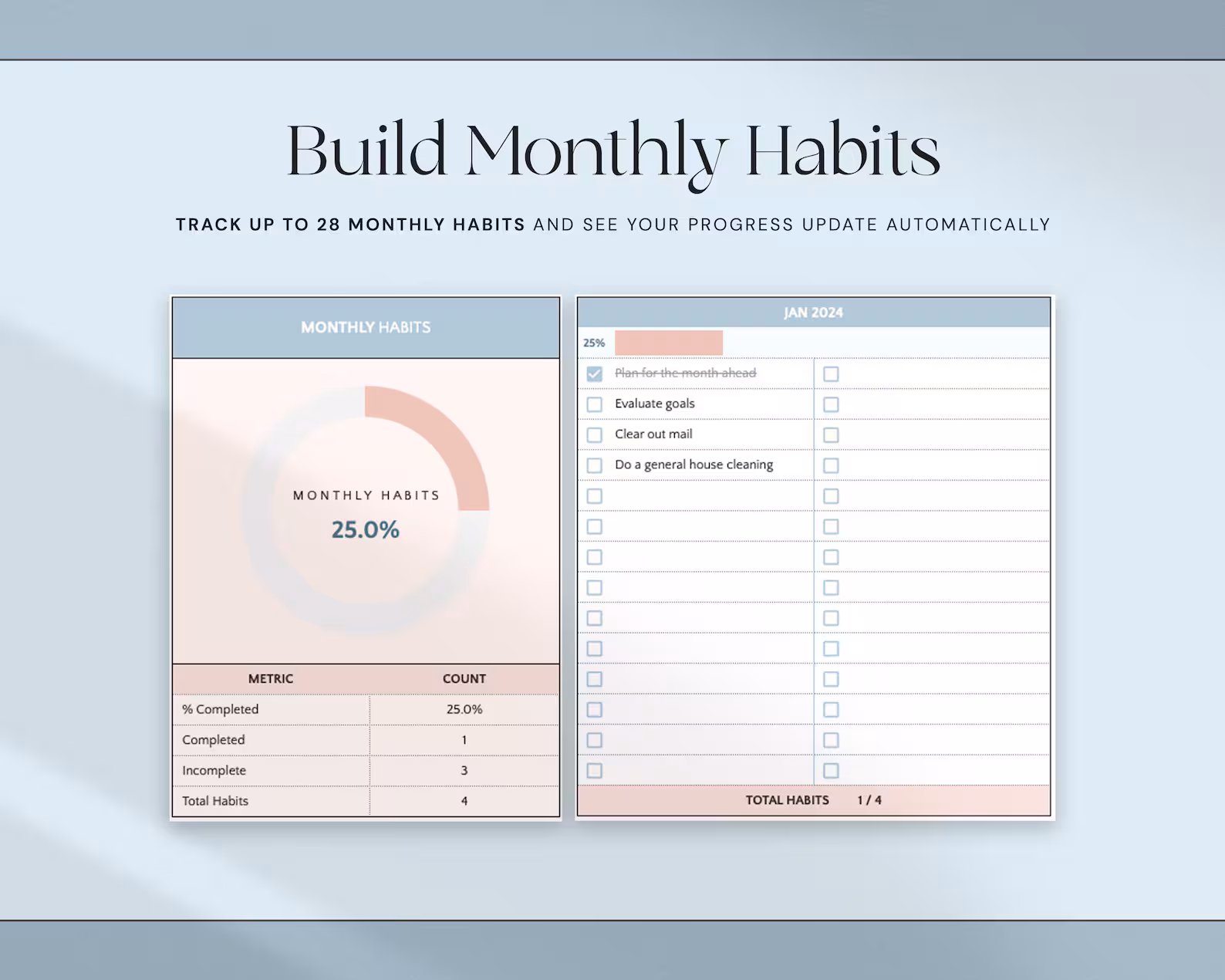 Monthly habit tracker with automatic progress calculation